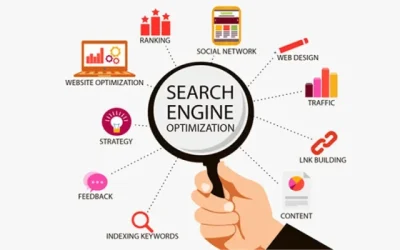 How can search engine optimization (SEO) benefit my new business?